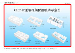 北京建筑材料科學研究總院 引領行業發展的材料科技創新高地